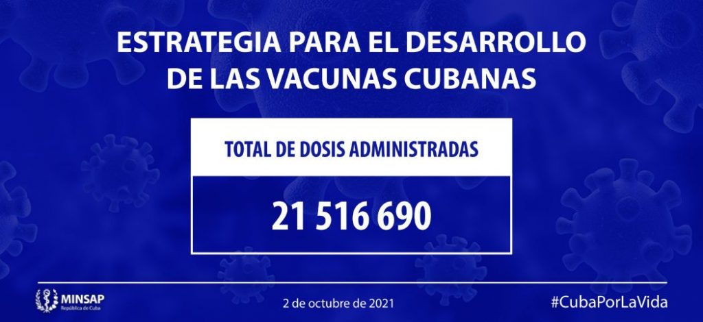 Lee más sobre el artículo Sobrepasa Cuba los 21 millones y medio de dosis anti-COVID-19 administradas