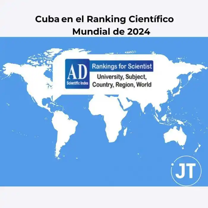 Lee más sobre el artículo Instituciones de Cuba en Ranking Mundial de Científicos